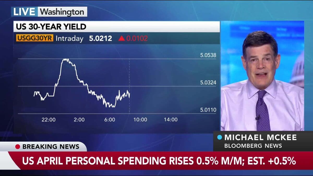US Consumer Spending Rises Amid Accelerating Inflation Rates