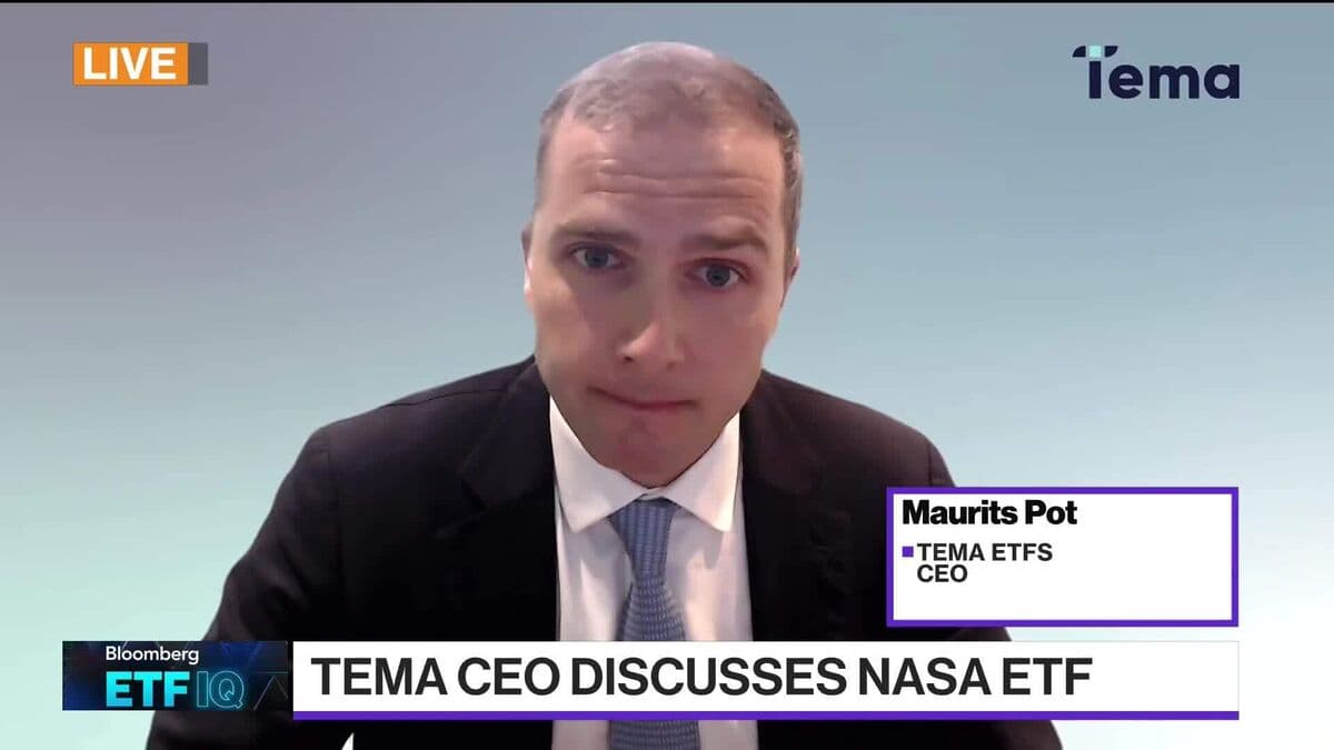 Tema ETFs CEO Discusses Competitive Landscape of ETF Market