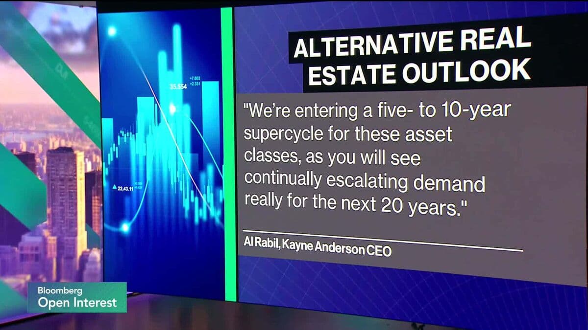 Al Rabil Predicts 20-Year Super Cycle in Real Estate Market