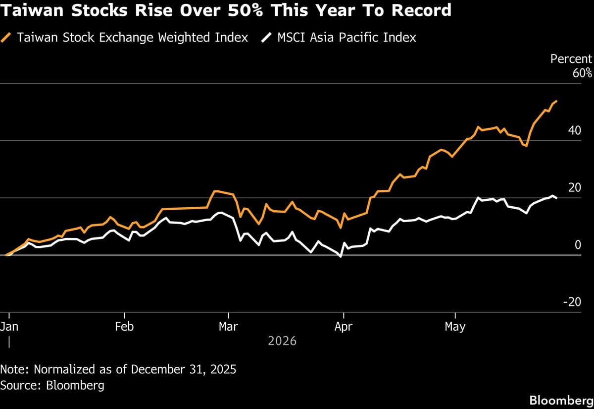 Taiwan Stock Exchange to Extend Trading Hours and Implement Odd-Lot Reforms