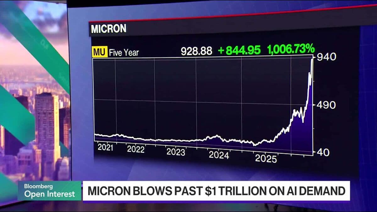 Micron Surpasses $1 Trillion Valuation Amid Strong AI Demand
