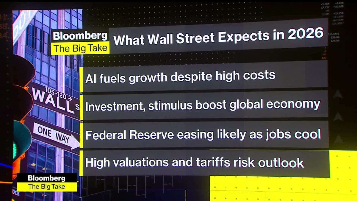 Wall Street Shifts Focus to AI as Key Growth Driver