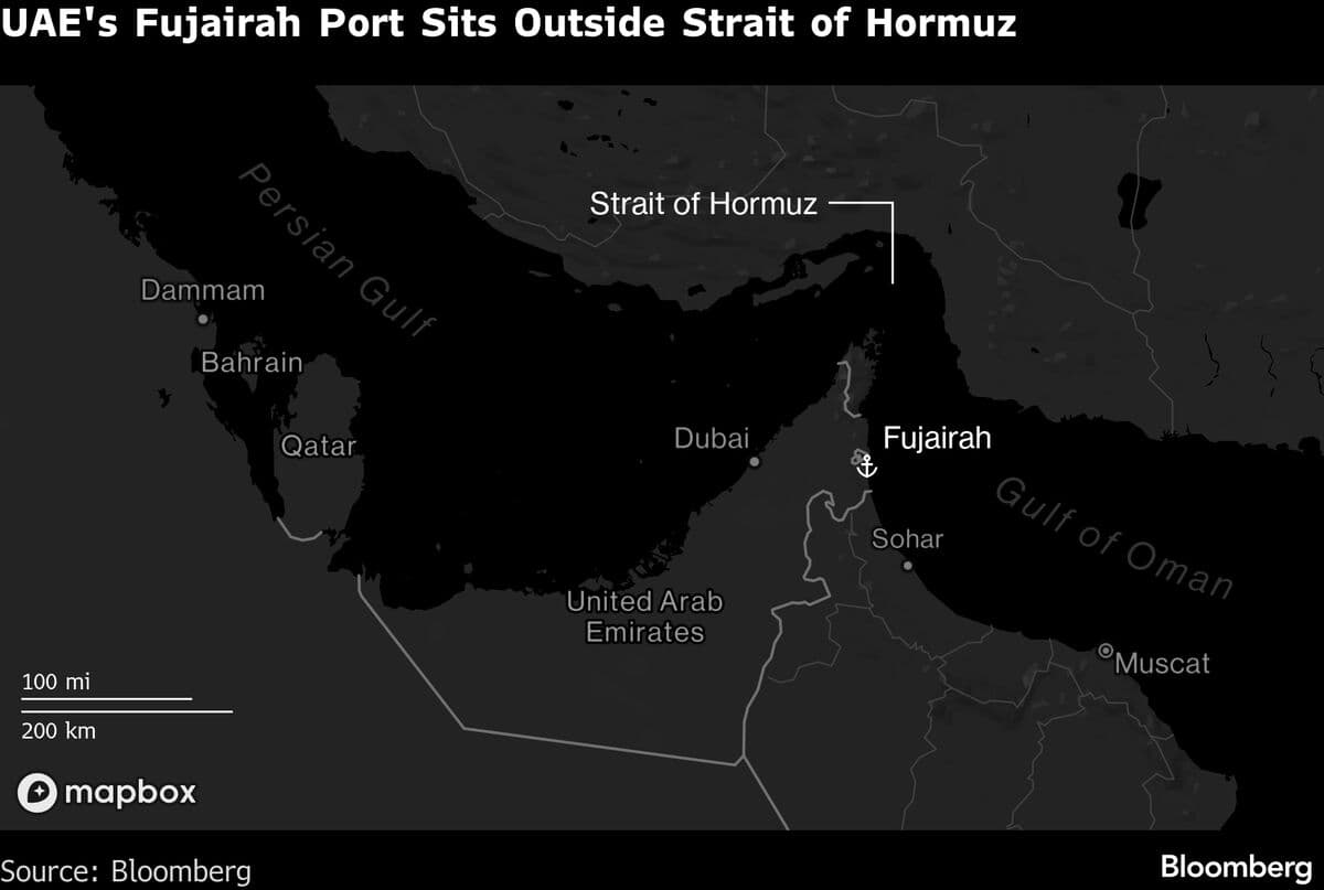 UAE Plans Pipeline to Bypass Strait of Hormuz for Refined Fuels