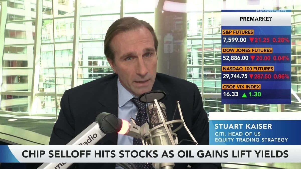 Tech Stocks Decline as Oil Prices Rise Amid Hormuz Tensions