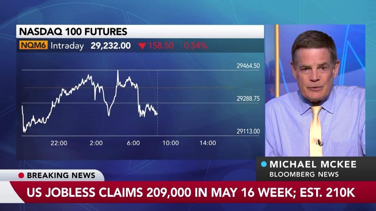 US Jobless Claims Decrease While Housing Starts Decline in April