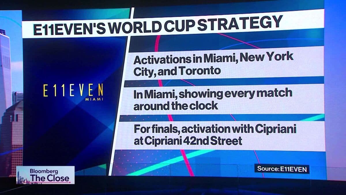 E11EVEN Miami Partner Discusses World Cup Impact on Hospitality Industry