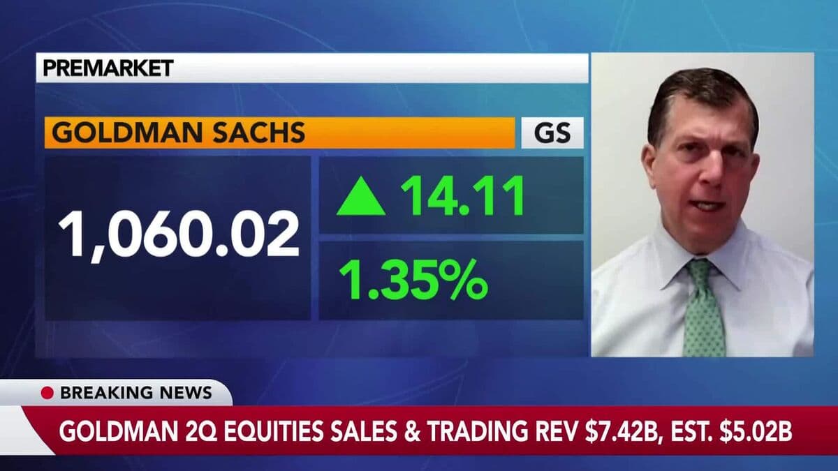Goldman Sachs Sets New Record for Stock-Trading Revenue at $7.42 Billion