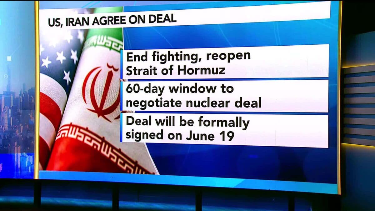 US and Iran Agree to Interim Deal to Reopen Strait of Hormuz