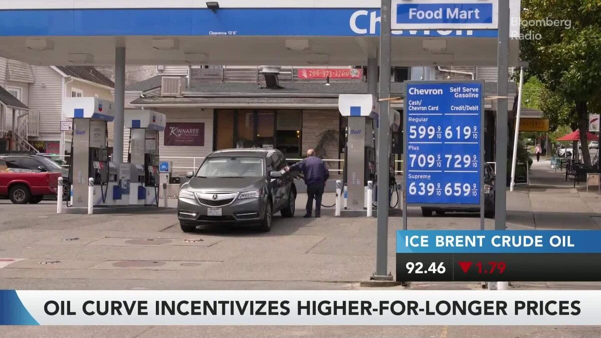 Oil Prices Decline Following Ceasefire Agreement Between Israel and Iran