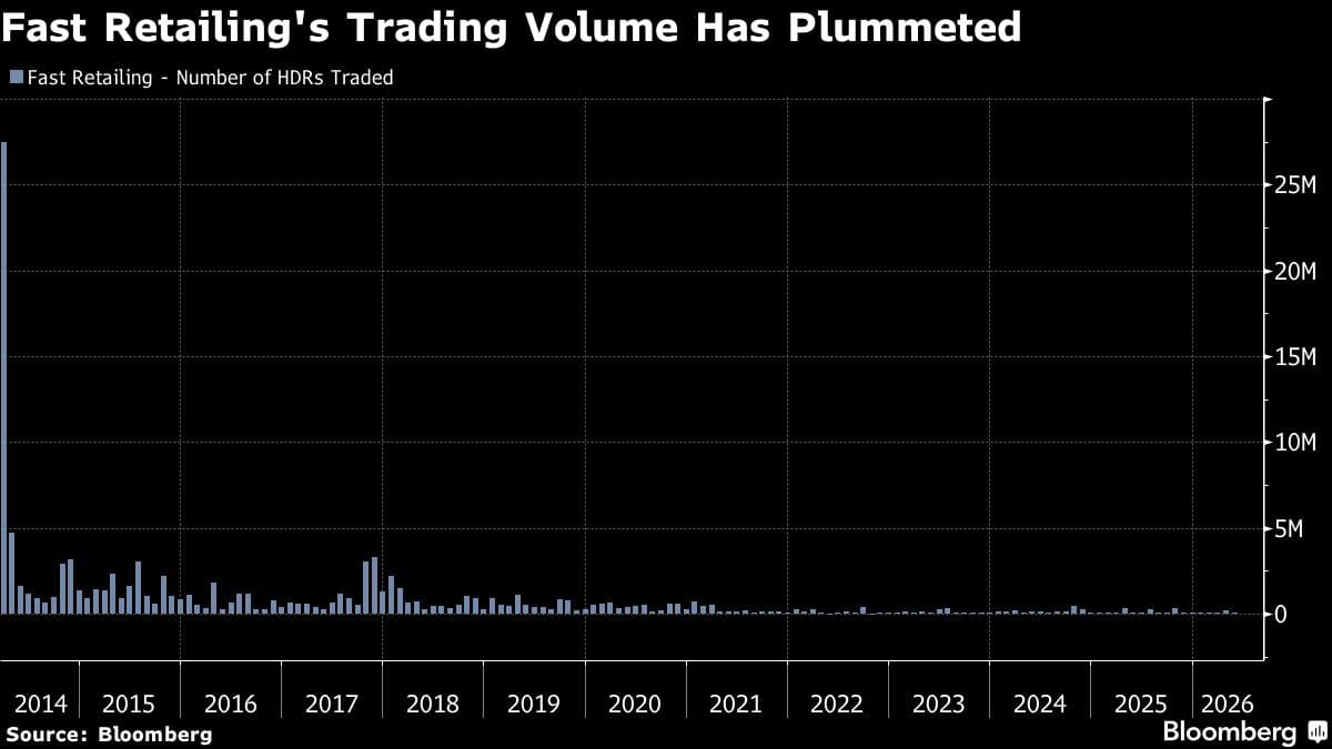 Indonesian Gold Miner Plans Hong Kong Stock Market Debut After 12 Years