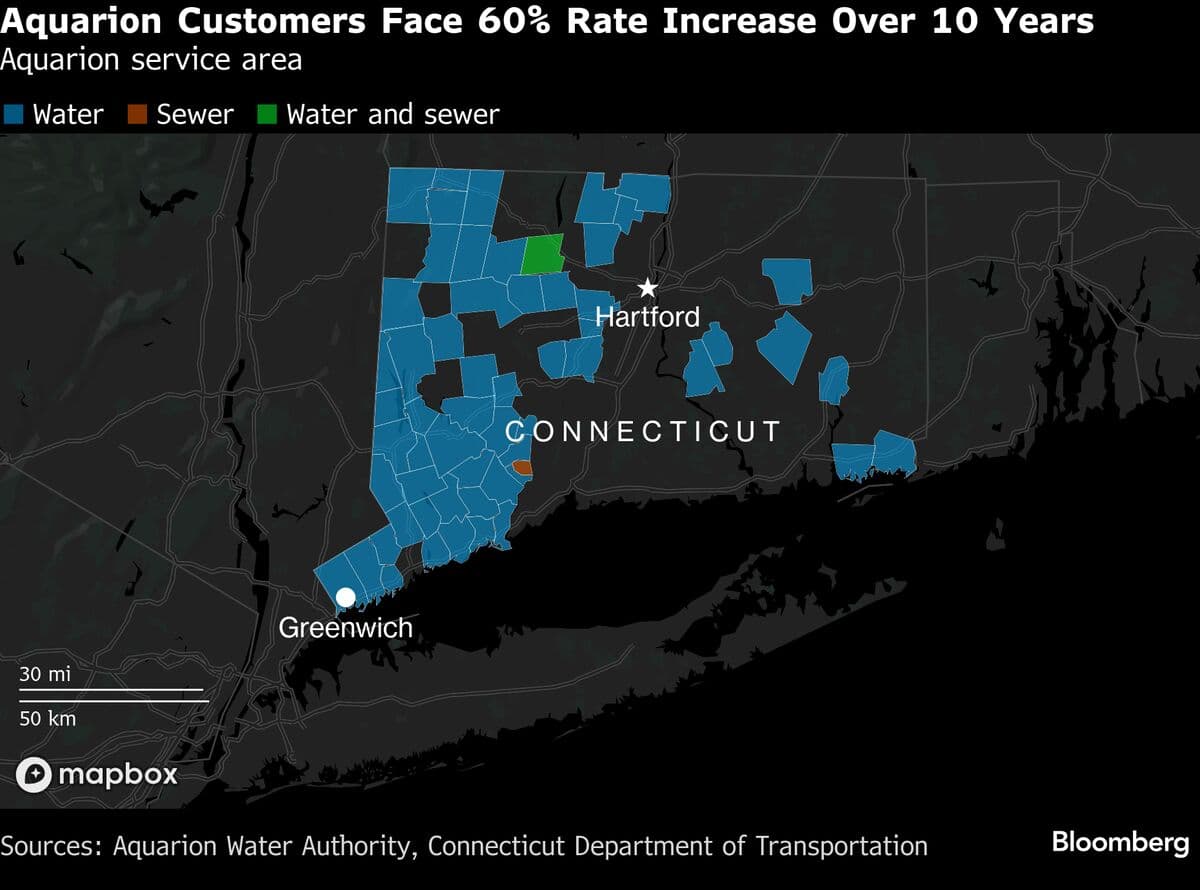Connecticut Towns to Experience Water Fee Increases Due to Bond Financing