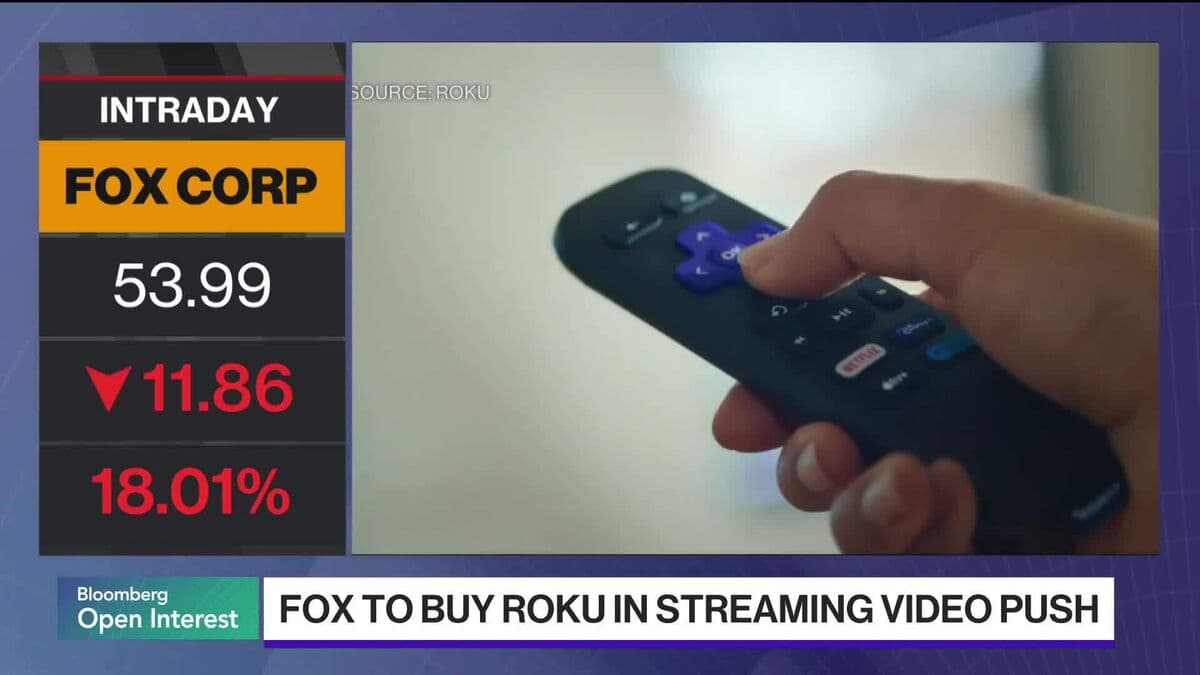 Fox Acquires Roku in Strategic $22 Billion Deal