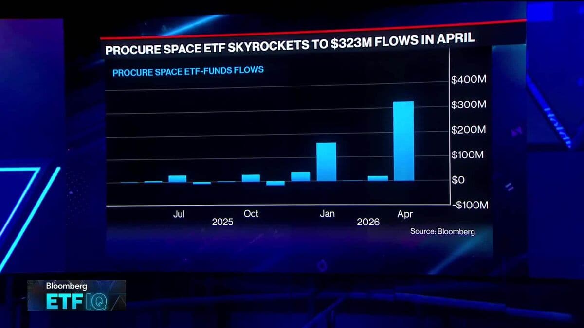 Surge in Interest in Space Sector This Year, Says Chanin