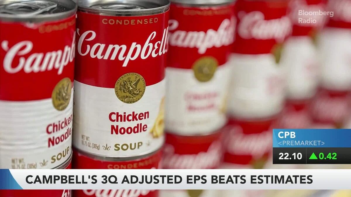 Campbell's Reports Strong Earnings; Eli Lilly's Obesity Drug Gains Attention