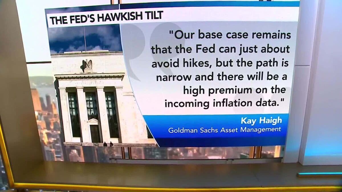 Goldman Sachs Predicts Increased Volatility in Two-Year Treasury Yields Under Warsh Fed