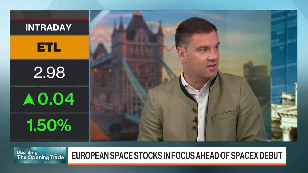 HSBC's Max Kettner: Stocks Can Rise Without a Specific Catalyst