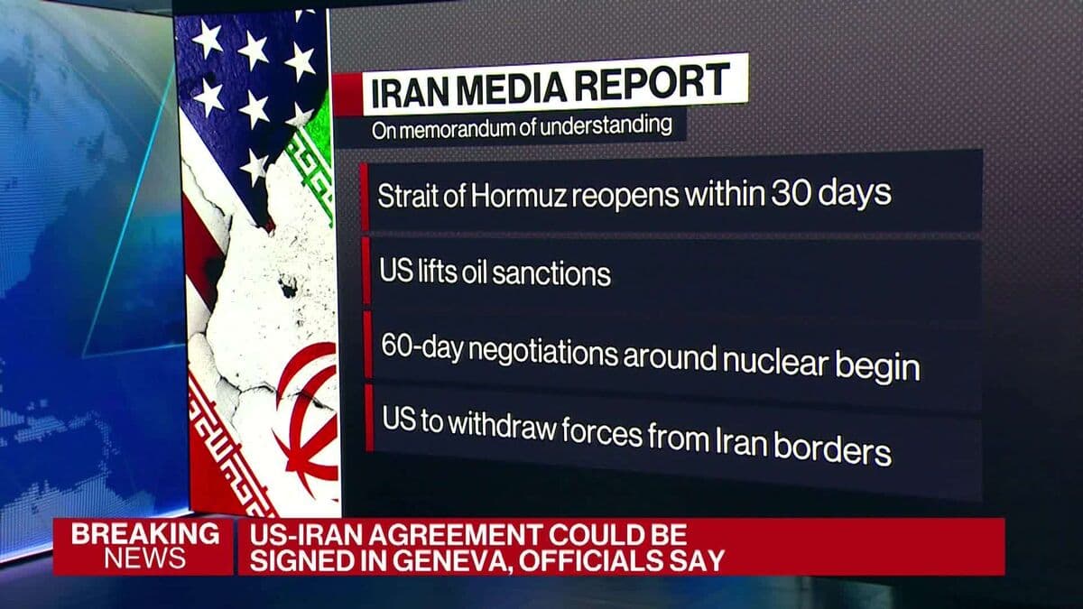 US and Iran Approach Agreement to Reopen Strait of Hormuz Ahead of G7 Meeting
