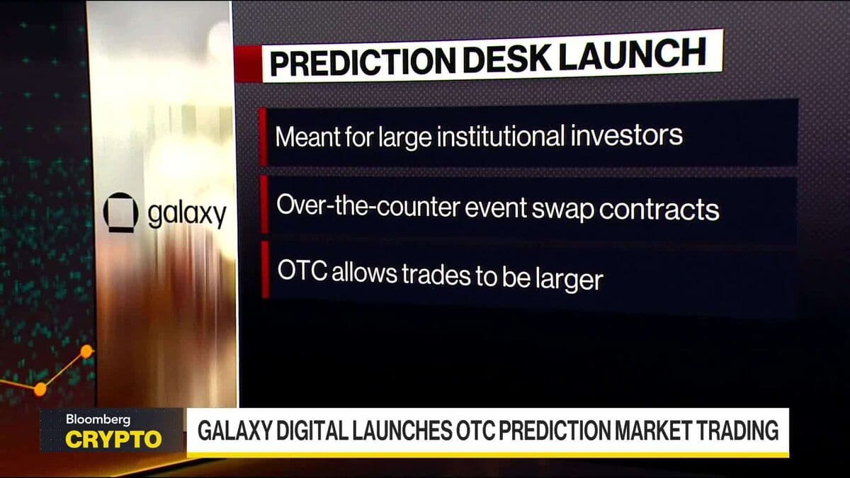 Galaxy Digital Launches OTC Derivatives Trading Desk for Prediction Markets