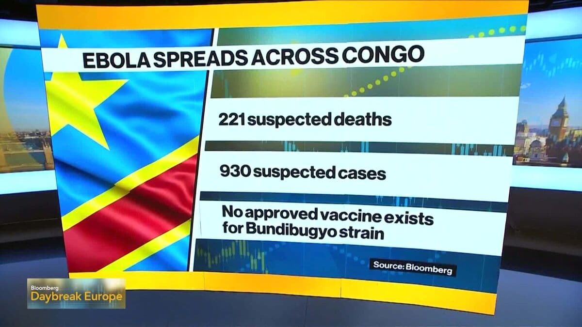 WHO Alerts on Rapid Spread of Ebola in Democratic Republic of Congo