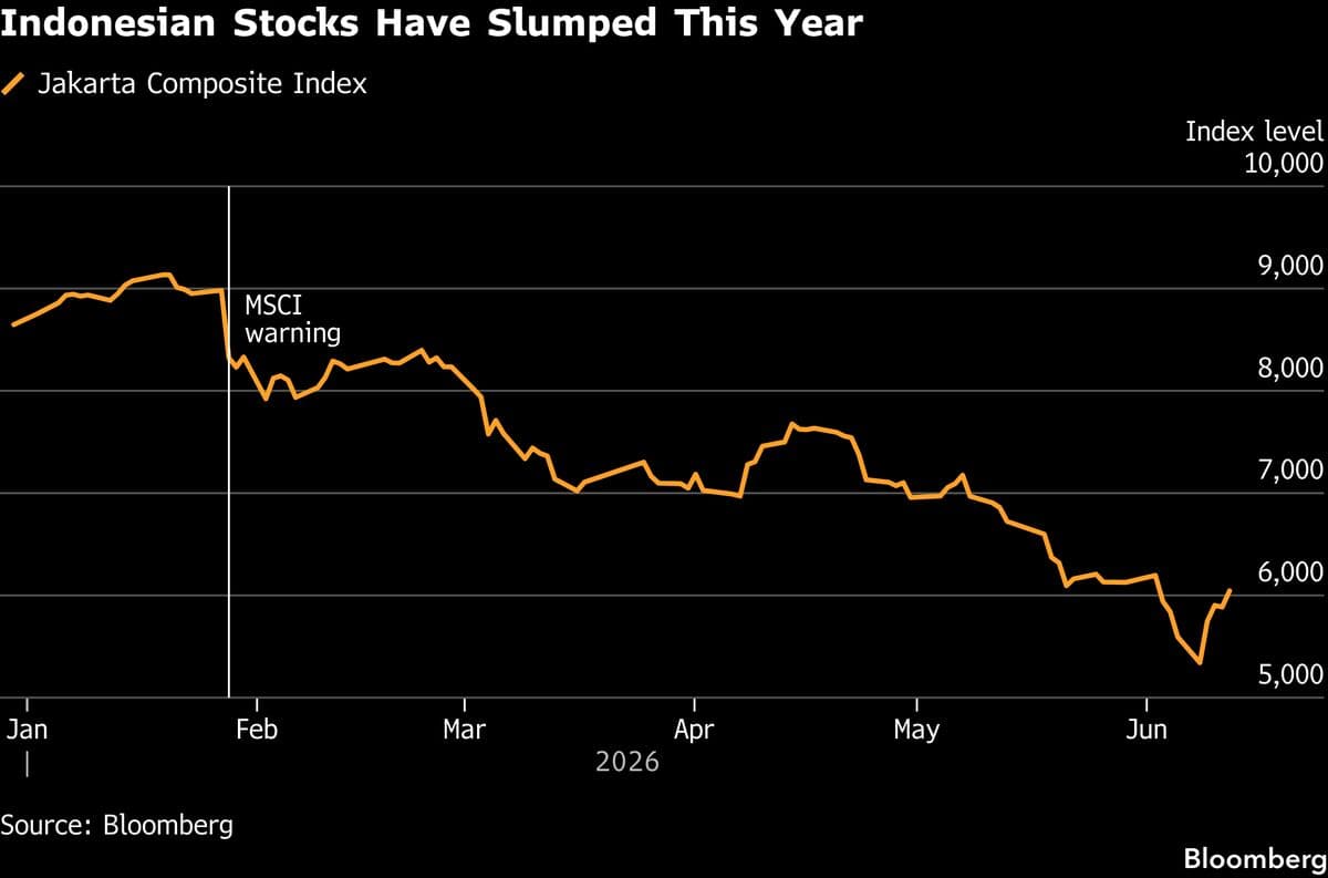Indonesia Appoints Jeffrey Hendrik as CEO to Strengthen Stock Exchange