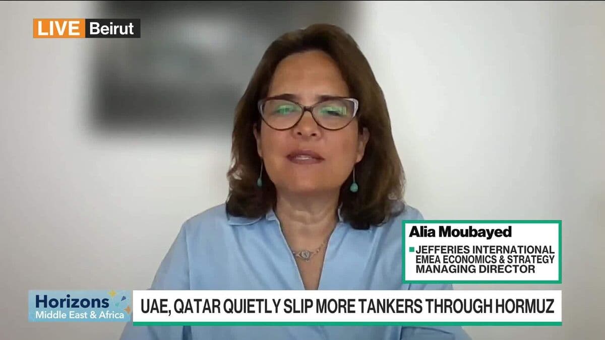 Moubayed Highlights Strong GCC Balance Sheets Supporting High Ratings