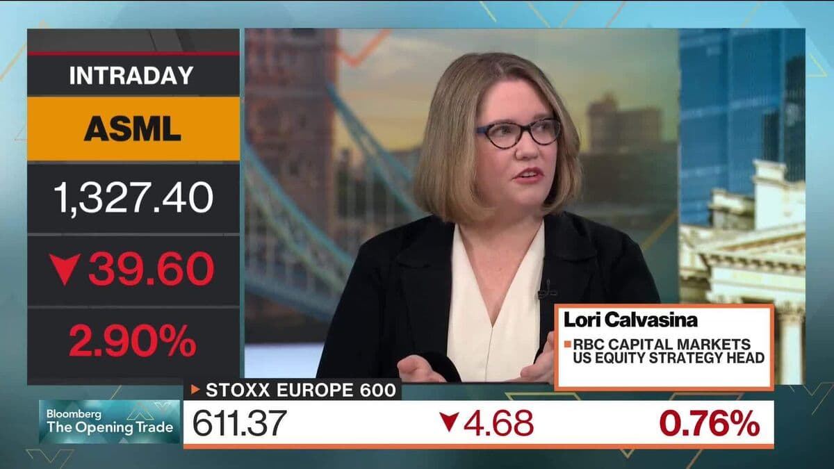 RBC's Calvasina Warns US Industrials May Be Overvalued