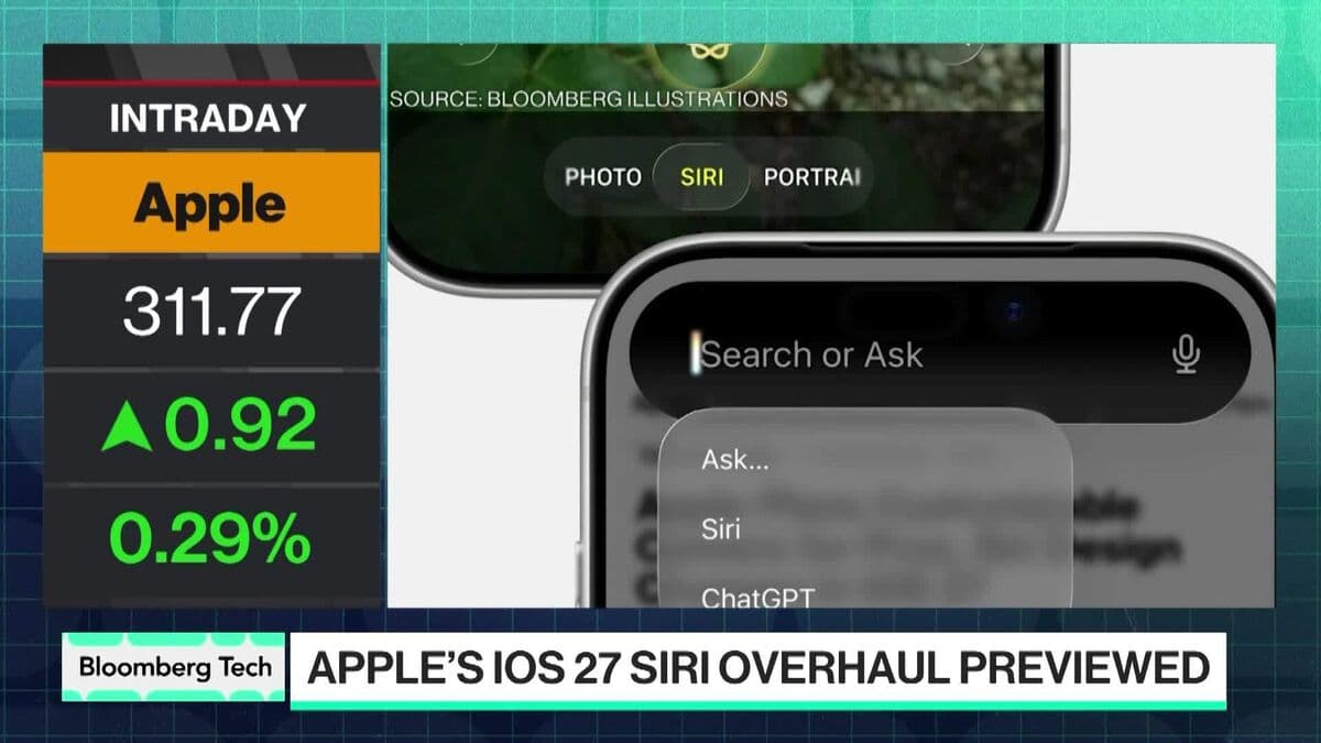 Apple Plans Major Updates to Siri to Enhance AI Accessibility