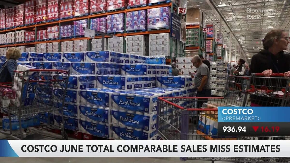 PepsiCo Shares Rise on Strong Earnings; Costco Shares Fall After Sales Miss