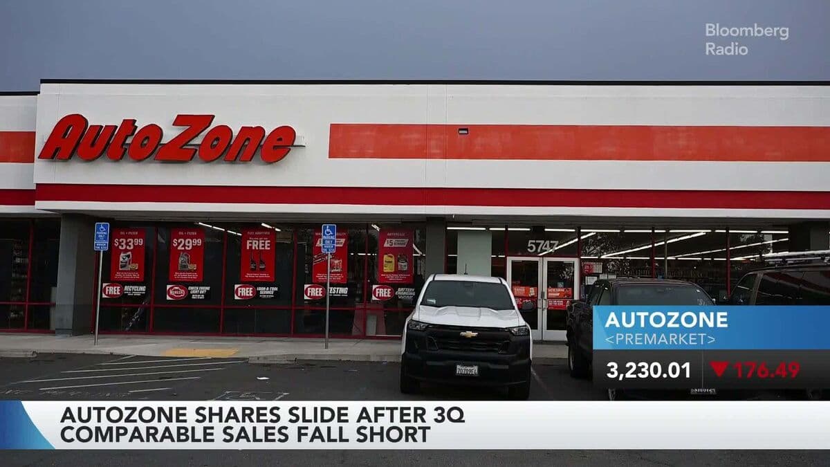 AutoZone and Ferrari Shares Decline; Eli Lilly Expands with Acquisitions