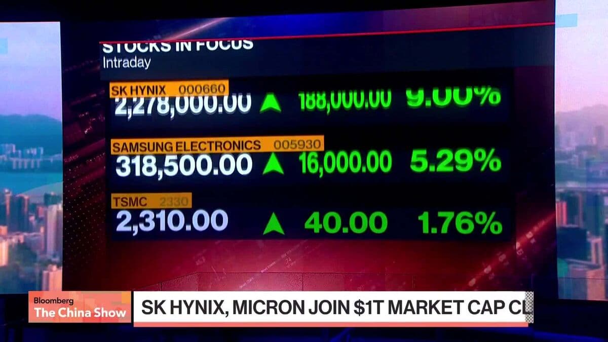 SK Hynix and Micron Technology Join $1 Trillion Market Capitalization Club