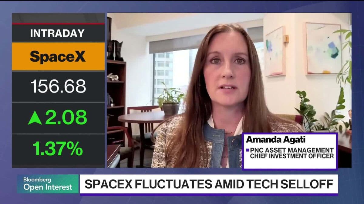PNC's Agati Calls Tech Pullback a Healthy Reset Following Rally