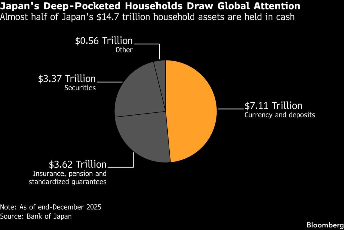 Japanese Retail Investors Turn to SpaceX Amid Lack of IPO Opportunities