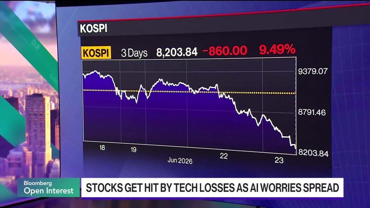 Continued Selloff of Tech Stocks in Korea Affects US Markets