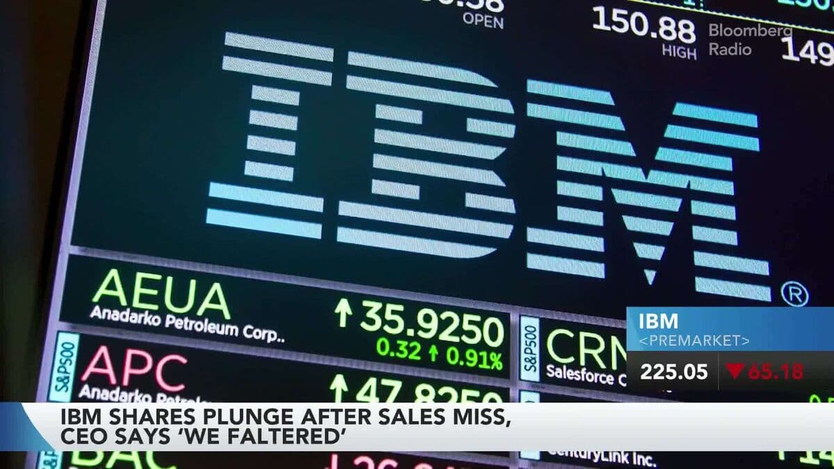 IBM Shares Experience Largest Drop Since 1968 Following Sales Shortfall