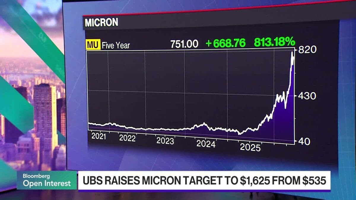 UBS Increases Micron Price Target to $1,625, Highest on Wall Street