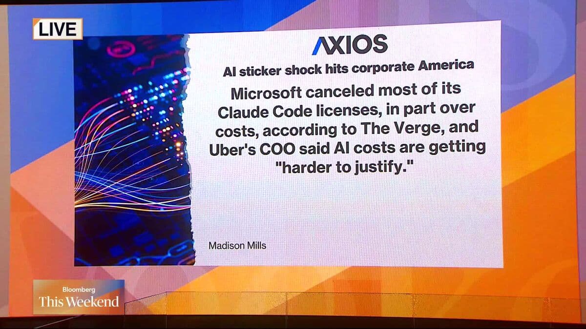 Major Corporations Assess the Financial Impact of Artificial Intelligence