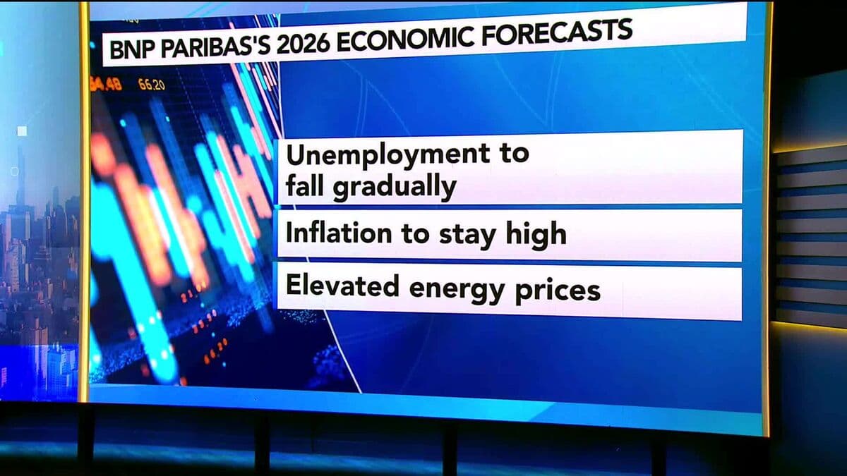 BNP Paribas Anticipates Three Federal Reserve Rate Hikes Beginning in December