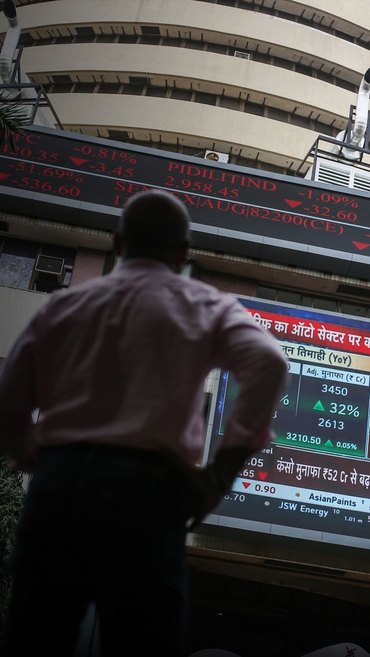 India's Stock Market Appeal Declines Amid Shifting Global Investment Trends
