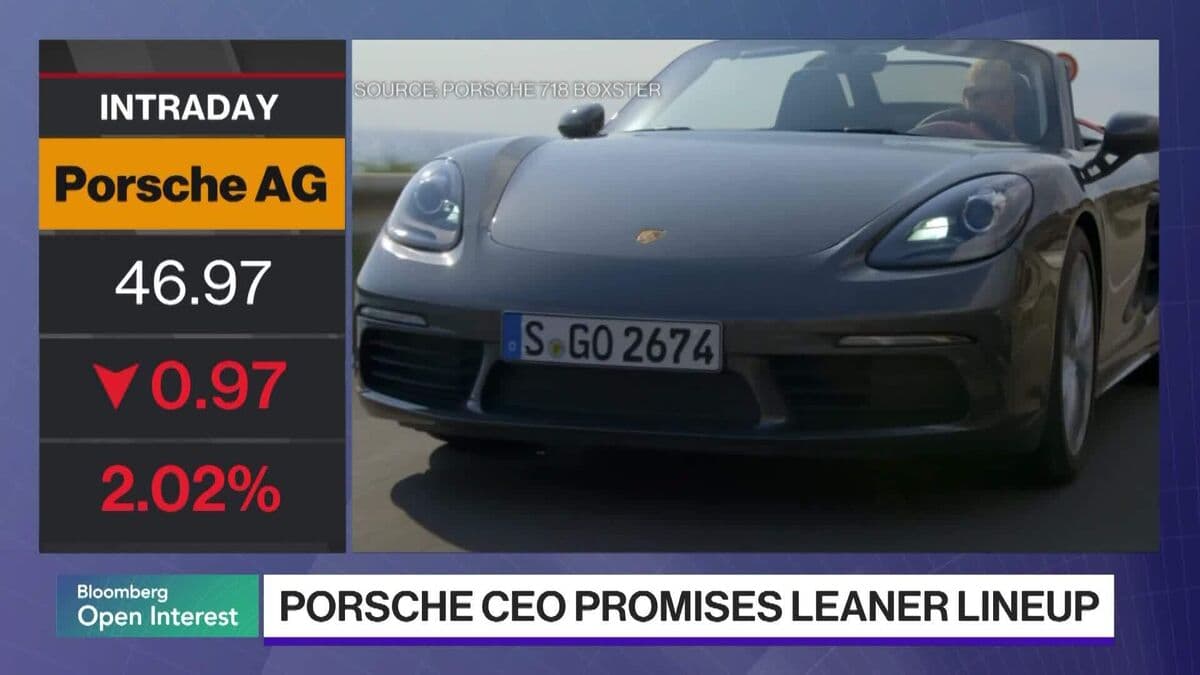 Porsche Aims to Streamline Operations by Reducing Model Offerings