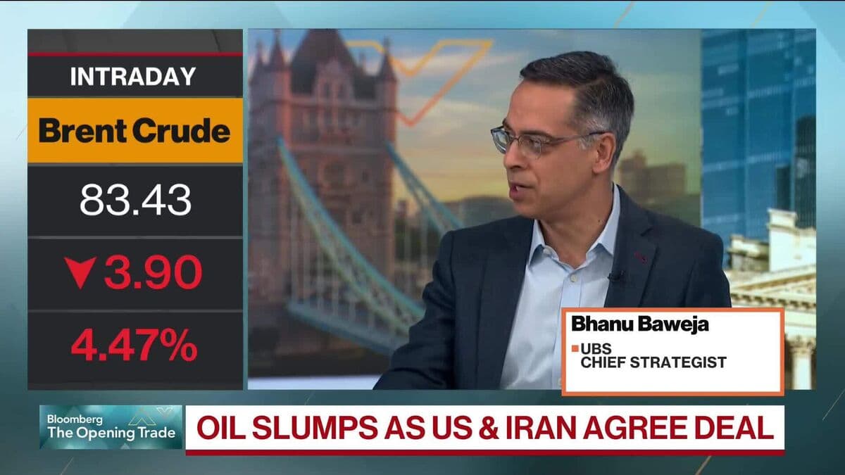 UBS Strategist Baweja: Iran Situation a Key Test for Markets