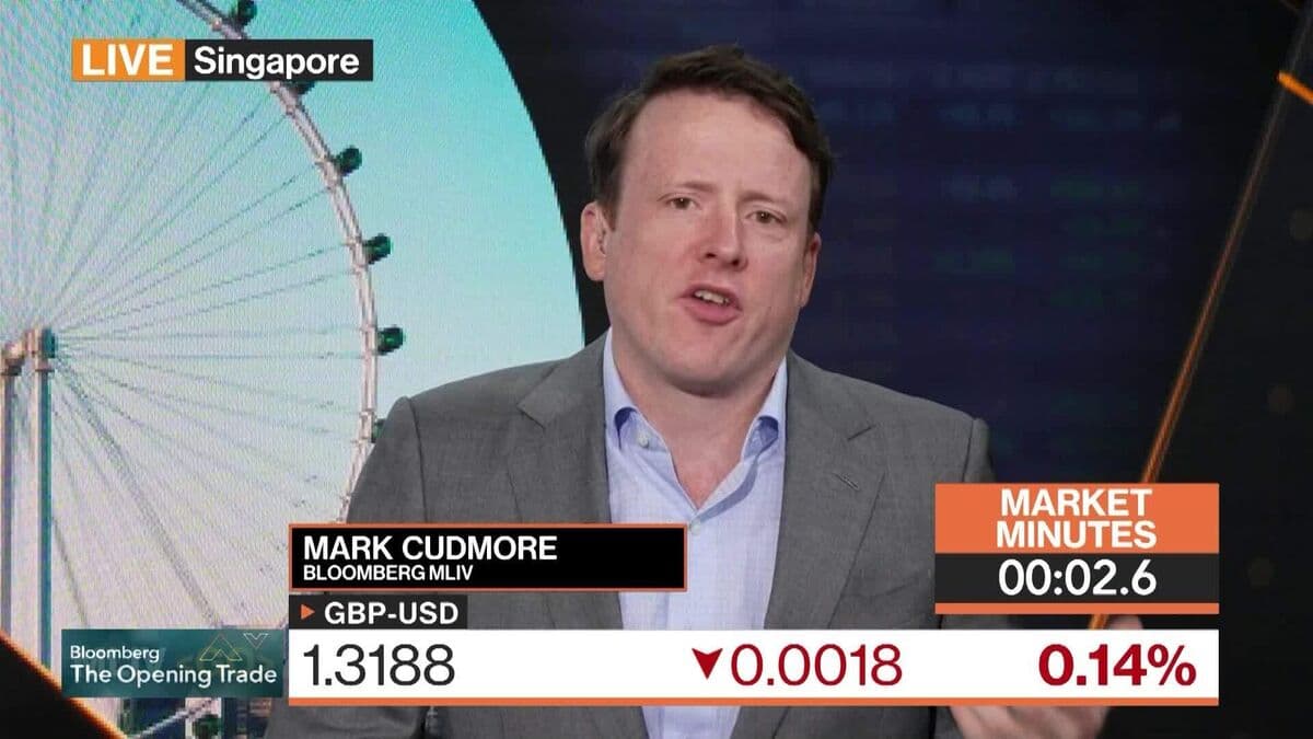 US Real Yields Experience Significant Regime Shift, Analysts Discuss Implications