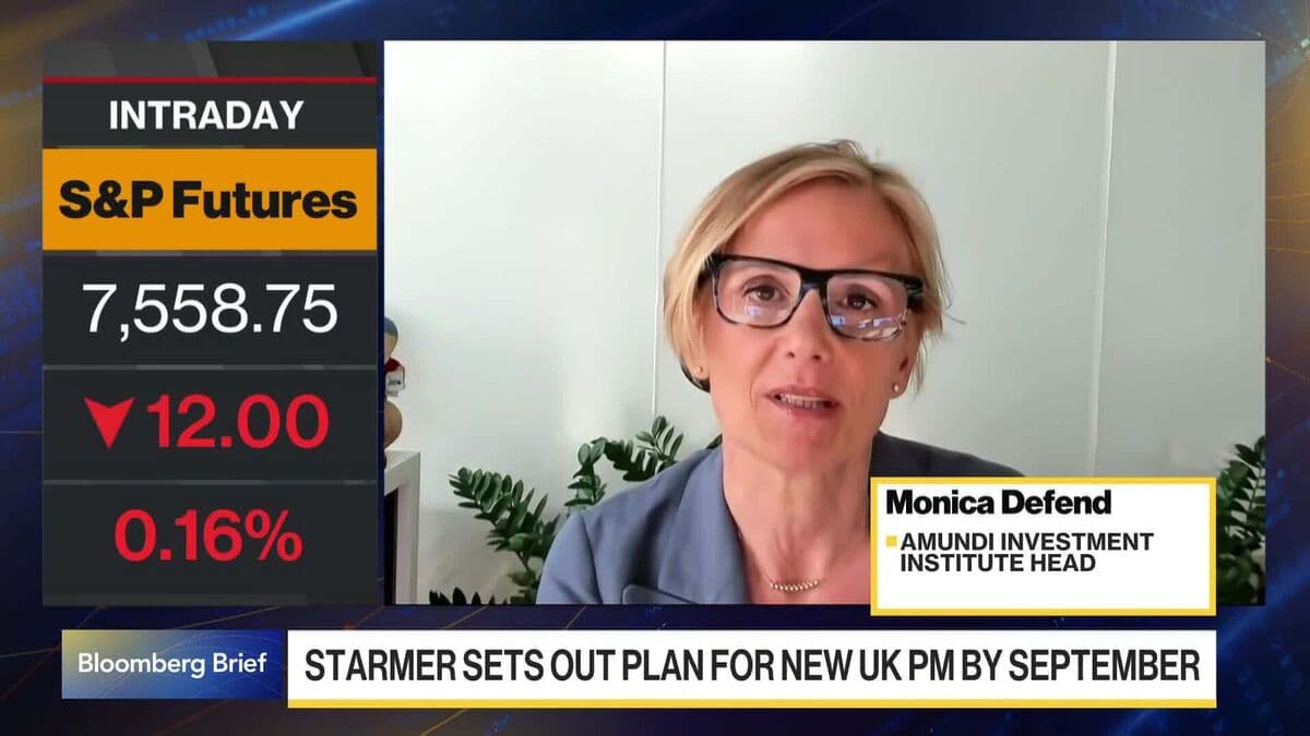 Amundi: Markets Anticipated Starmer's Resignation as UK Prime Minister