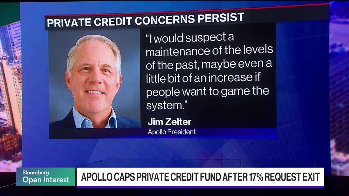Apollo Limits Withdrawals Amid Increased Redemption Requests