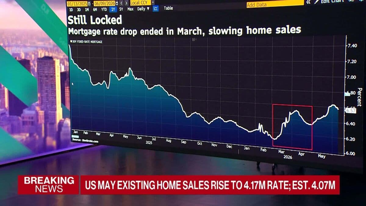 US Existing-Home Sales Reach Highest Annualized Rate of 4.17 Million in May