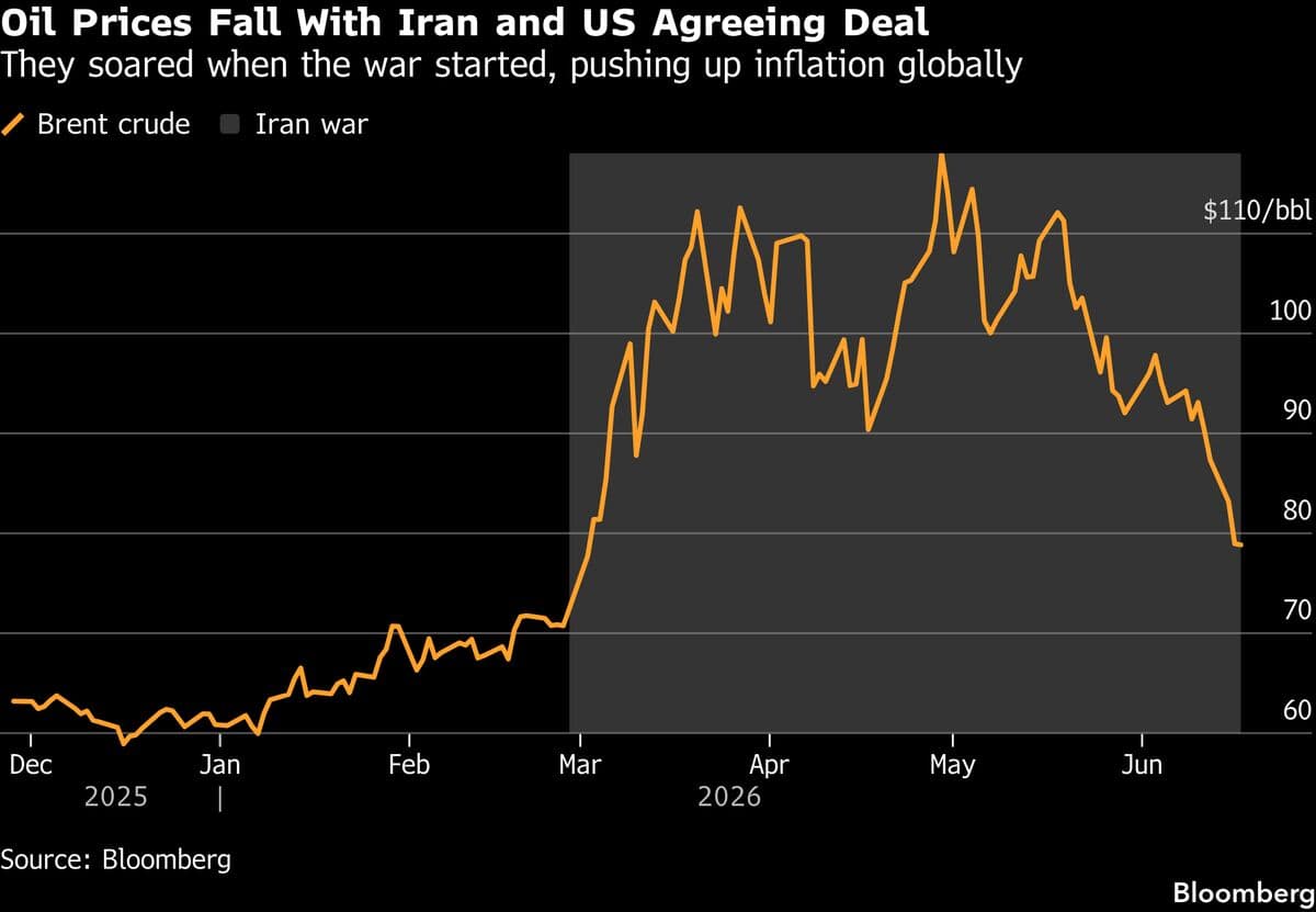 Trump Signs Interim Peace Deal with Iran, Focus Shifts to Hormuz and Nuclear Talks