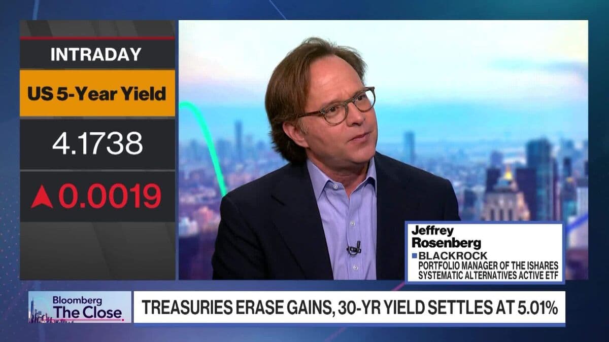 BlackRock's Jeffrey Rosenberg Discusses Fed Rates and IALT ETF Strategy