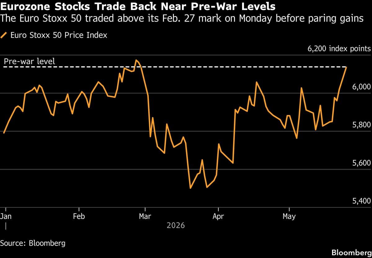 European Stocks Rise Amid Iran Deal Optimism; Delivery Hero Sees Significant Gains