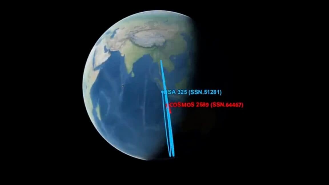 US, China, and Russia Increase Activity in Geostationary Orbit