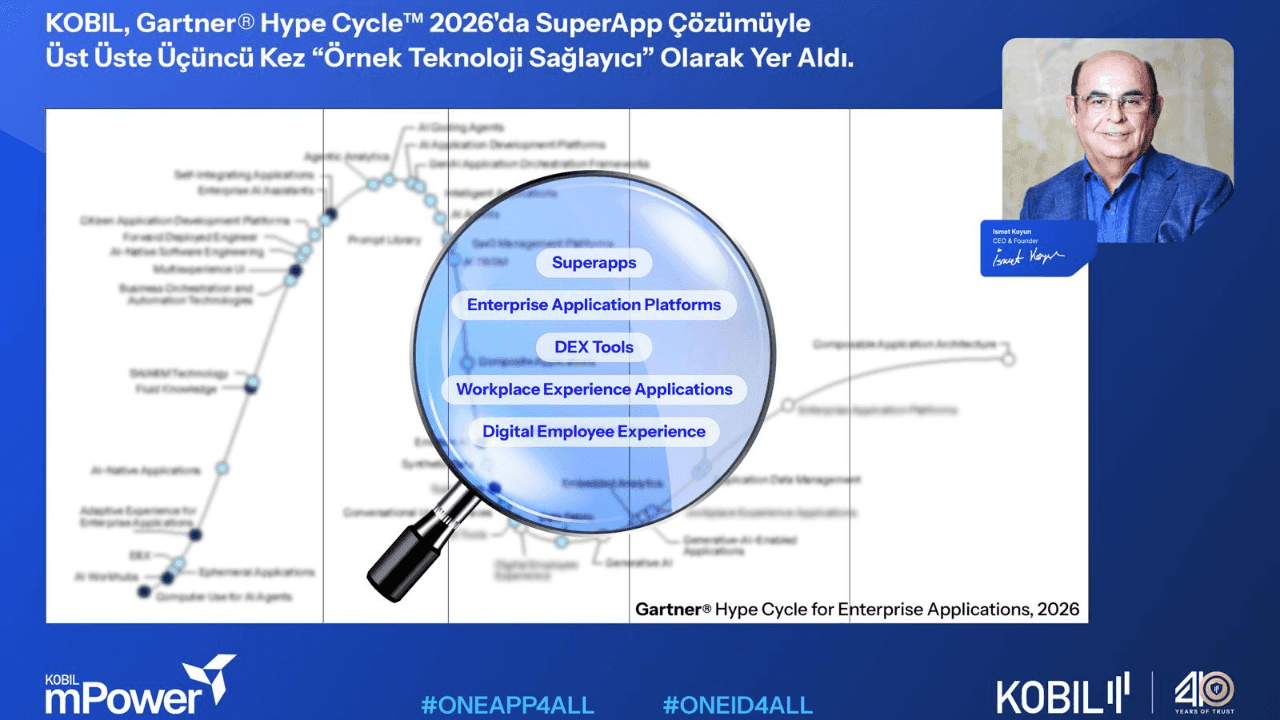 KOBIL, Gartner Hype Cycle 2026'da Üçüncü Kez Örnek Teknoloji Sağlayıcı Oldu