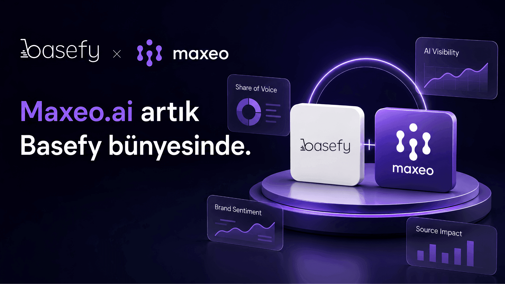 Basefy, Maxeo.ai adlı yapay zeka platformunu satın aldı